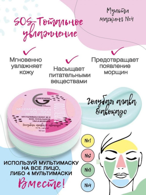 Подарочный набор Superfood (мультисорбет для лица + мультимаскинг SOS)