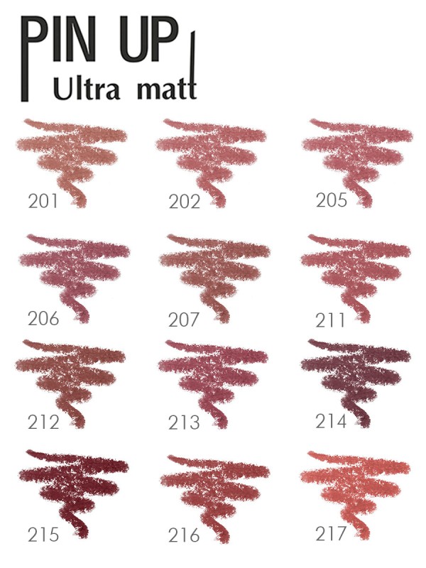 Водостойкий матовый карандаш для губ PIN-UP ultra matt (тон 213 MEMORY)